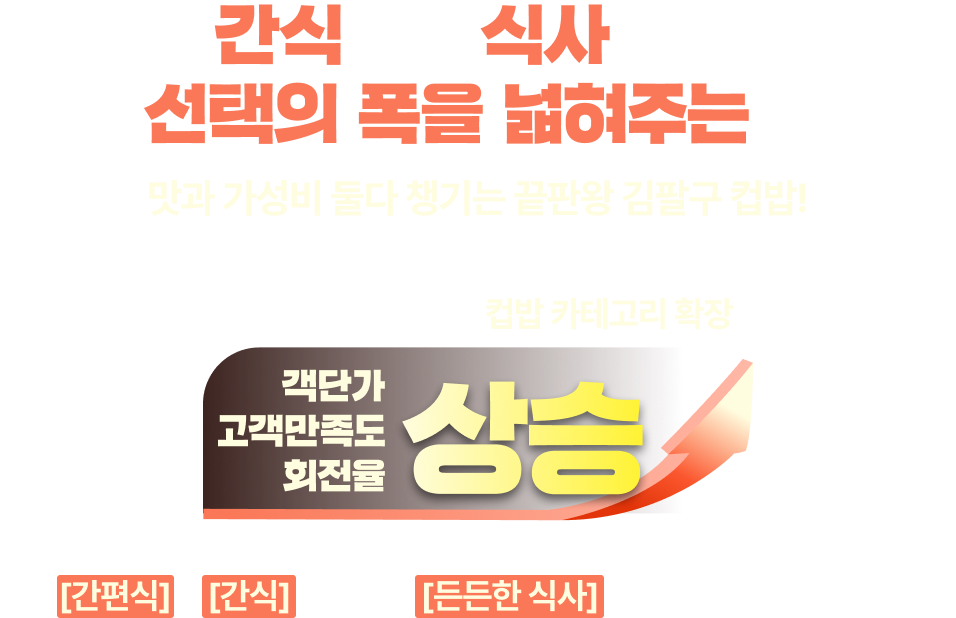 간식부터 식사까지 고객 선택의 폭을 넓혀주는 김팔구
